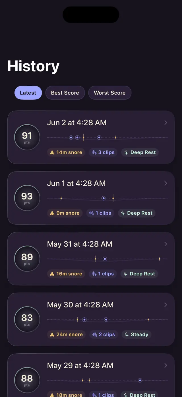 Sleep history