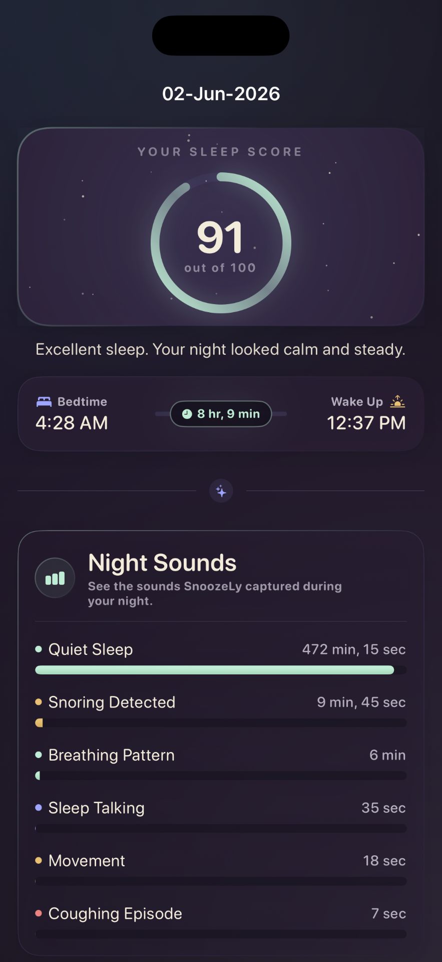 Nightly sleep report