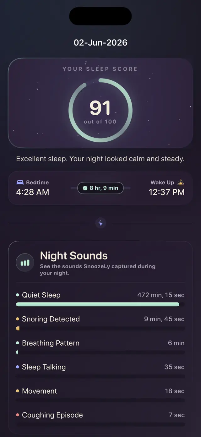 Nightly sleep report